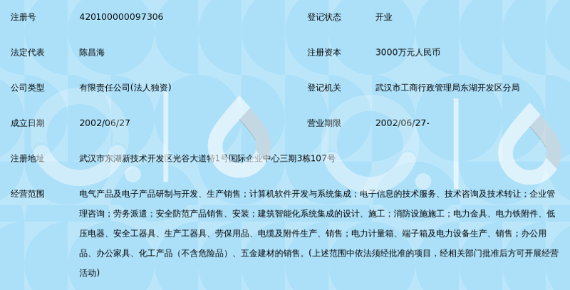 软件外包服务行业的动态