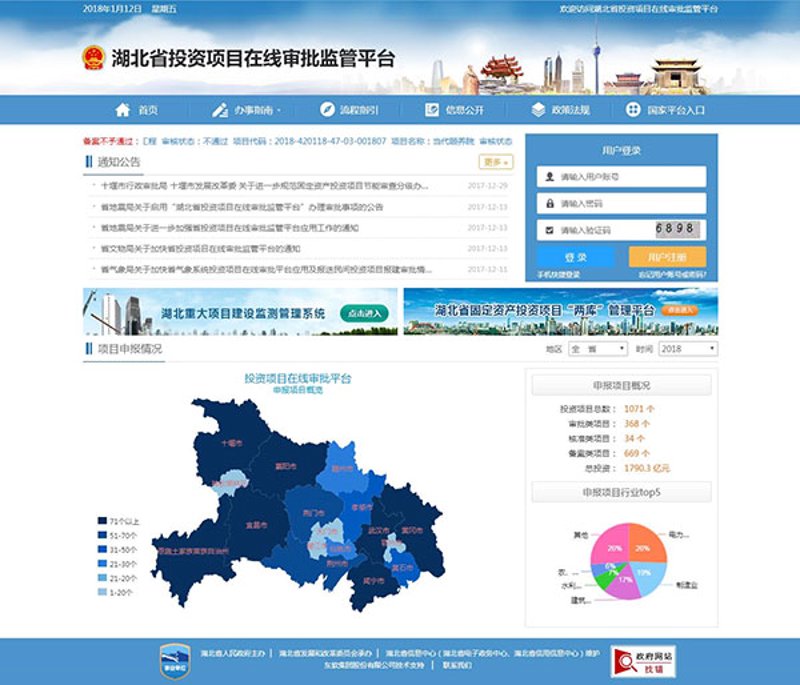 湖北建站：互联网时代的窗口